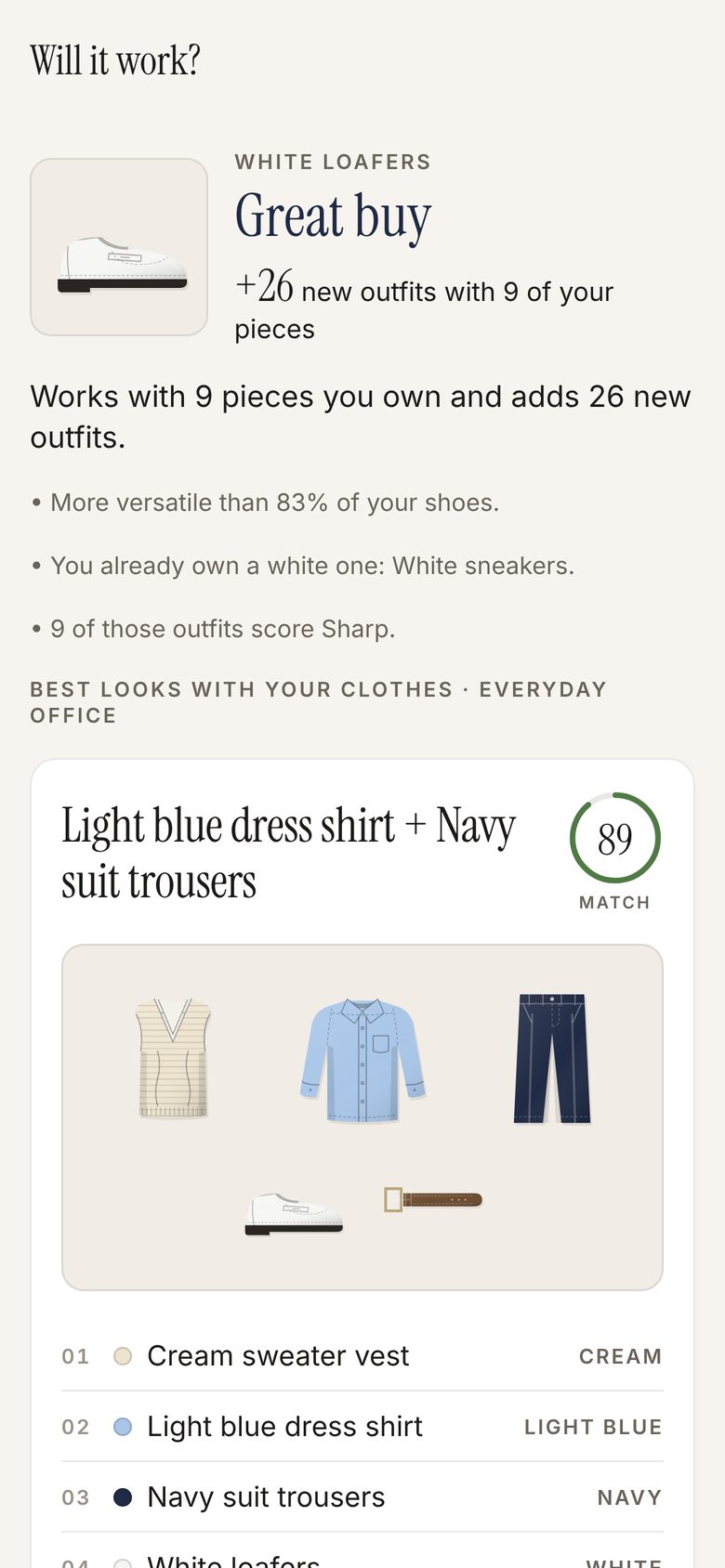 The Will it work screen rating white loafers a great buy that adds 26 outfits